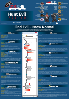 Hunt Evil.pdf